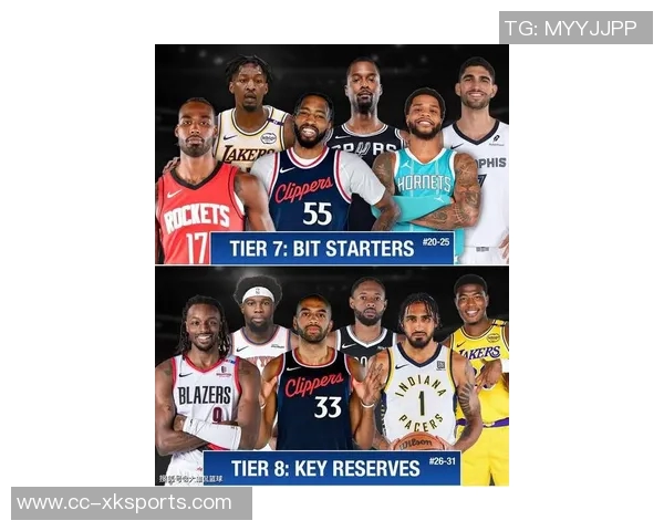NBA新赛季25大球星评选揭晓谁将成为第二小前锋的最佳人选
