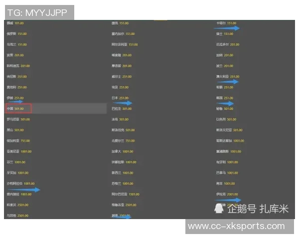 摩洛哥夺非洲杯概率领先塞内加尔赔率分析揭示竞争态势