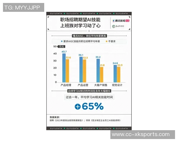 华子本季表现惊艳场均294分创生涯新高三项数据均超越个人最佳 华子本季表现惊艳场均294分创生涯新高三项数据均超越个人最佳