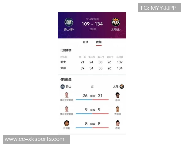 杰伦格林复出表现稳健半场贡献7分2板2助正负值5